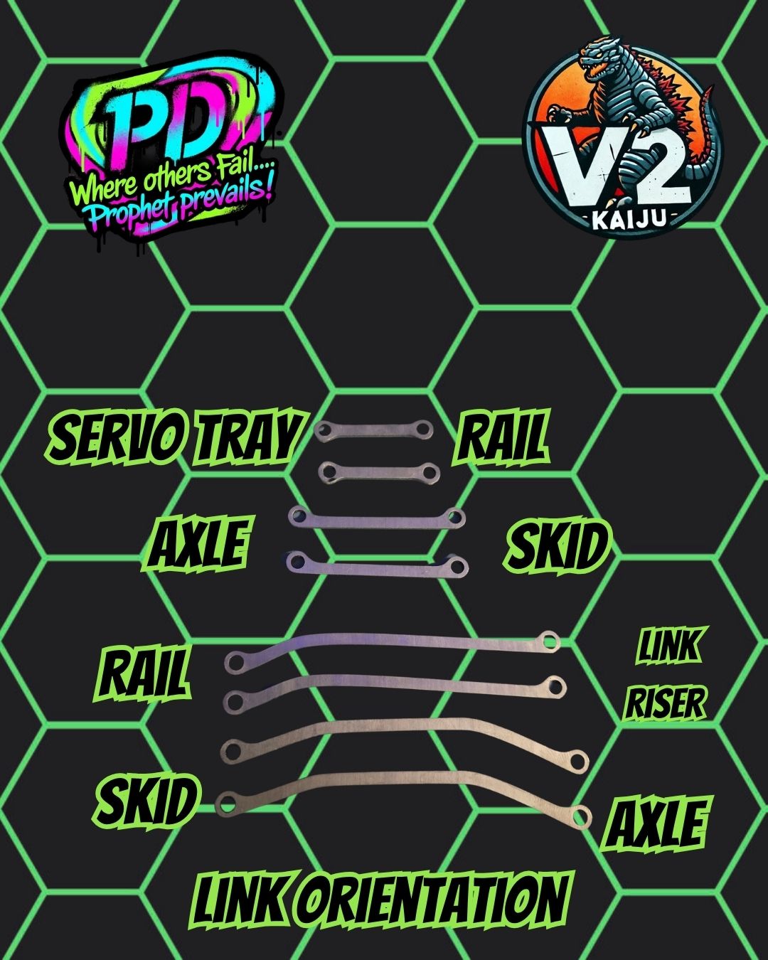 Kaiju v2 Signature Edition